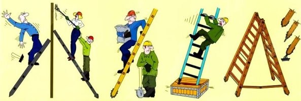Бессмертный воронежский монтажник кондиционеров
