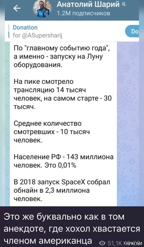 Политический мониторинг (91)