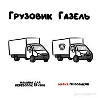 Газель - это подсемейство антилоп.