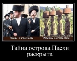 10 экзотичных традиционных головных уборов со всего мира