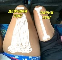 Да что ты знаешь о "широкой" кости?   Худая она, только кость широкая.