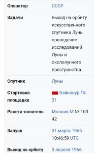 Нет, недавно, только с 1966 года. :)