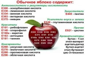 Не в каких. И что? Вы-же едите? А какая разница как его употребляют? В обычной современной жизни, пропилен используется в слабоалкогольных (пиво например), газированных, энергетических напитках, кондитерских изделиях, конфетах, колбасах и пр.. Да и сами продукты - химия 100%))). Вот картинка состава яблока, ознакомьтесь на досуге
