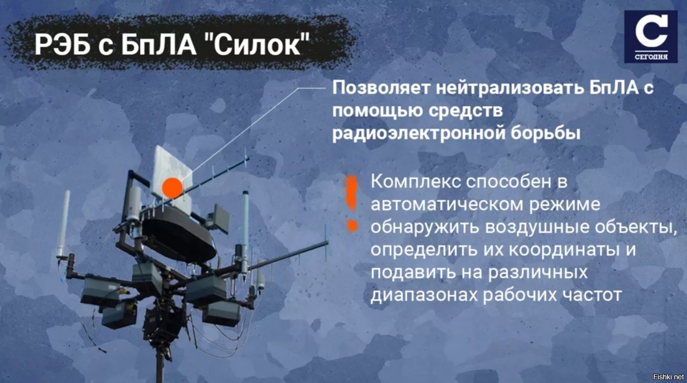 Силка 2. Силок-01 комплекс РЭБ. Комплекс РЭБ силок-02. РЭБ прибор против беспилотников. Радиоэлектронное подавление БПЛА.