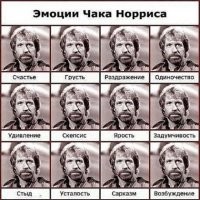 16 знаменитостей, которые в молодости выглядели несколько иначе