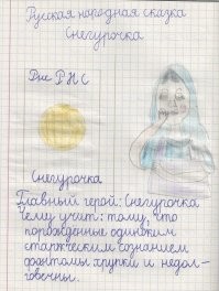 Дети отжигают: анкеты, над которыми грех не похихикать