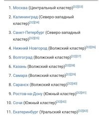 Доброе утро. Вот список городов, плюс сопутствующая инфраструктура.