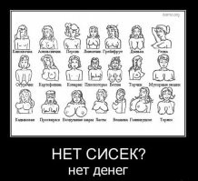 Жидкая грудь: парень в соцсети поделился историей и сорвал кучу хейта