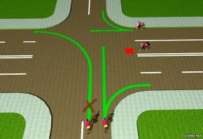 Если мне память не изменяет (а в ПДД она мне изменяет), то левые повороты велосипедисту запрещены!