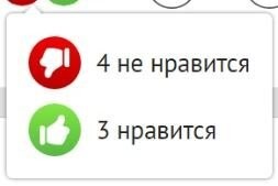 Четыре антиваксера ))