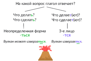 Дональд Трамп добровольно сдался властям и стал главной звездой интернета
