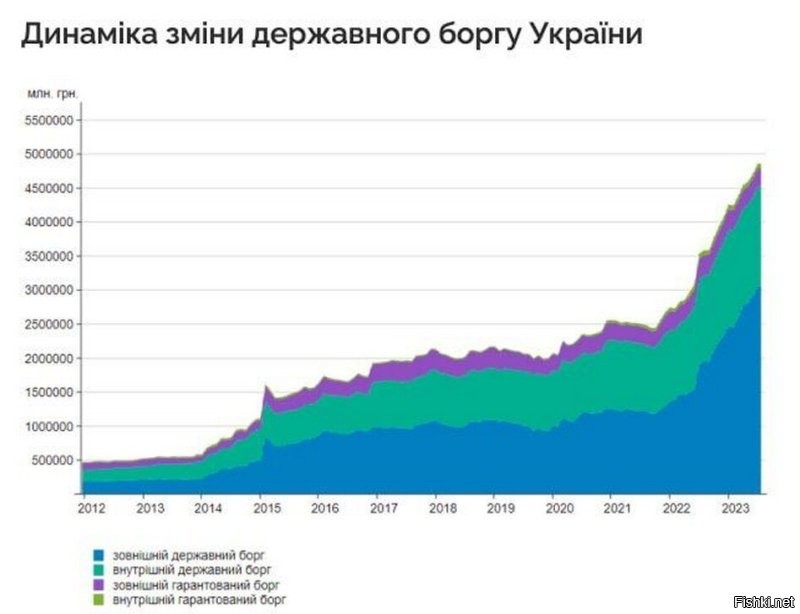 - Абрам с тебя 50 баксов...
- Запиши на мой счёт....
- Ладно, прибавлю к той сотне...
- К какой сотне?
- А за открытие счёта....