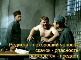 Объяснения непонятных слов простым языком