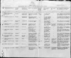 Под номером 12. Он не вернулся из боя ... 09.09.1942