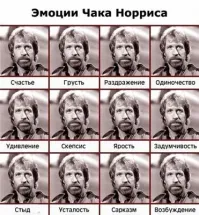 20 знаменитых актёров — в молодости и сейчас