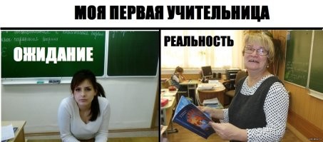 Те, ради кого отцы школьников начальных классов с радостью ходят на родительские собрания