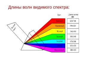 Смешные картинки с комментариями из социальных сетей