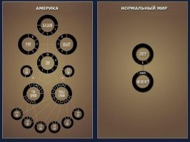 Это местные гектары. ))