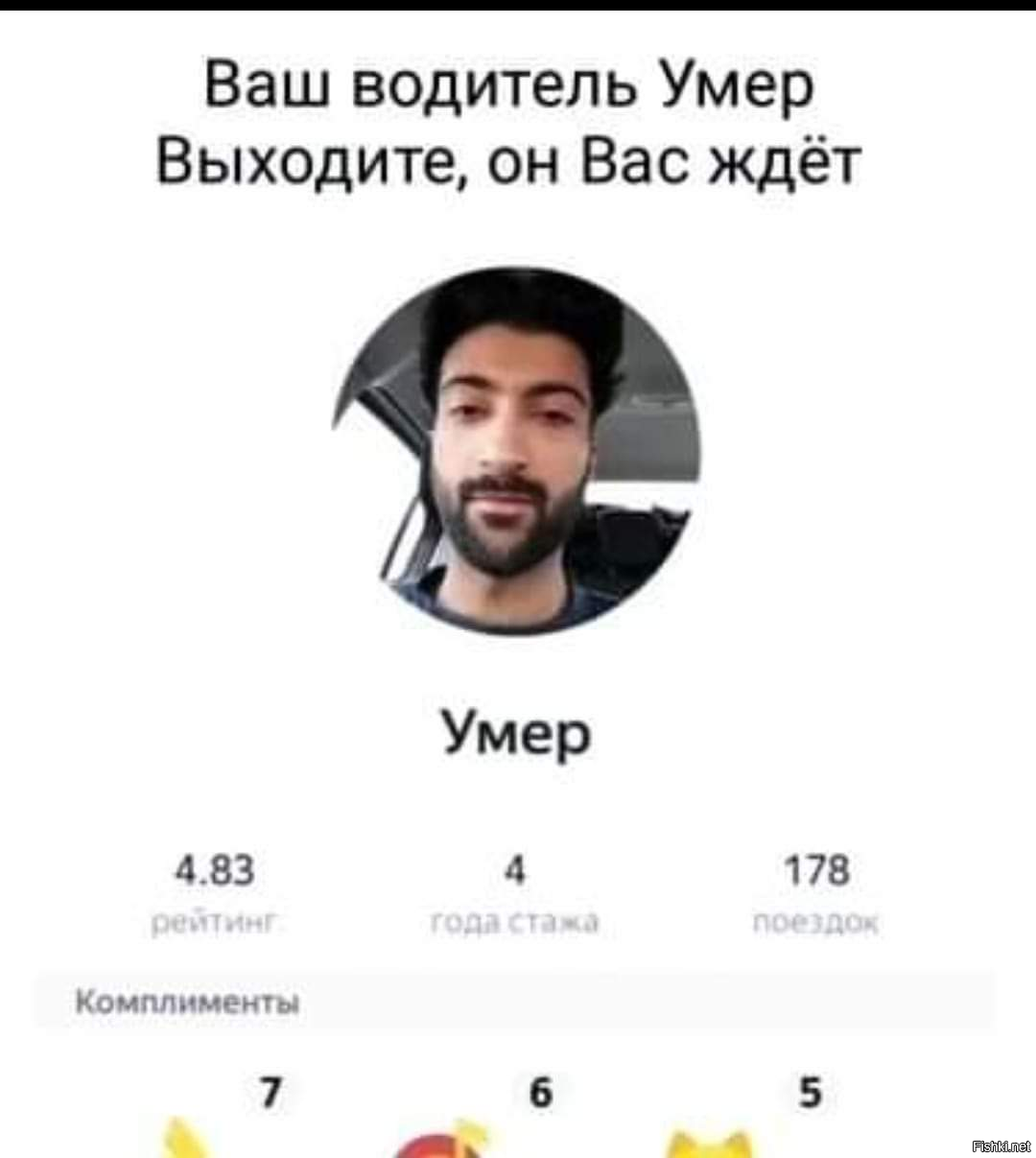 Синдром Котара – мания величия шиворот-навыворот