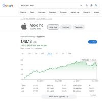 Кто-то действительно поверил в эту фигню?