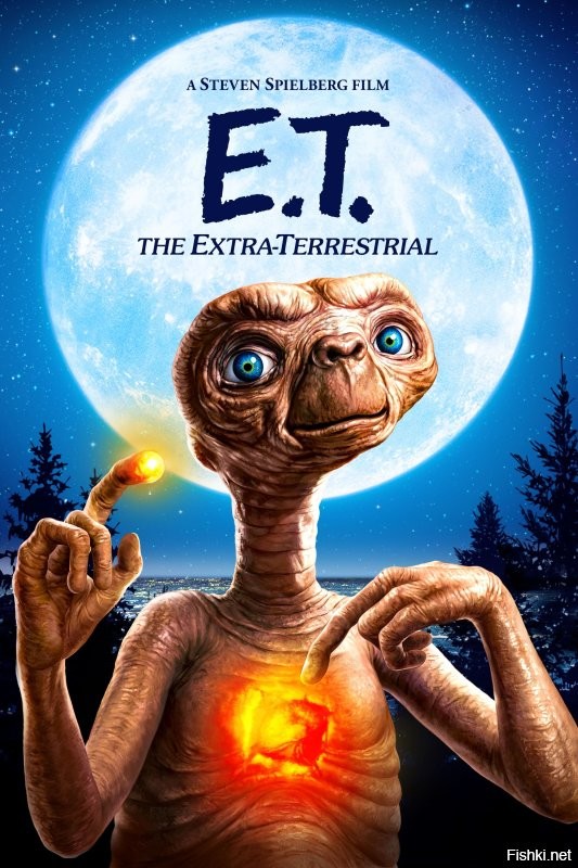 Всё новое, это хорошо забытое старое
E. T. (1982, S. Spielberg)