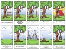 При чём тут вопрос теста? 
Мой комментарий был:
"С какого перепуга не может быть адреса Узернаме @ АйПиадрес?" 
Почему вы подменяете сущности?
Ещё раз для особо одарённых: 
Вопрос теста:"В электронном почтовом адресе после знака @ указывается..."
Ответ: hostIP
Может указываться? Может! 
Sendmail сработает? Сработает!
Адрес валидный? Валидный!
Набор ответов на вопрос теста не корректен!
Кроме людей, e-mail используются логерами, роботами и тд. и тп. Им читаемость домена в байт не упёрлась.
>>Так что не обвиняете кого-то другого в пустословии, если именно этим Вы и занимаетесь.
Вы мне прислали хоть одну ссылку на RFC? Нет? Значит пустословили.
Дабы не быть голословным: почитайте RFC 5322. Желательно на языке оригинала, а не корявый перевод. Короче - ReadTheFucingManual.