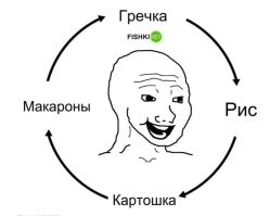А можно мне хотя бы полмиллиона рецептов гарнира,что бы без гречки\риса\картошки\макарон,и что бы это можно было купить в соседнем магазине недорого,и что бы готовилось 15 минут?