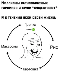 Есть у нас на рынке магазинчик, какой там только экзотики не продают. Пробовали разное, но в итоге вернулись к проверенным крупам. Не то чтобы невкусно, но как-то пресно что ли.
