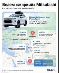 Раньше они пугали, чтобы не мешали продавать остатки партий автомобилей оставшихся от "прошлой" жизни.. Сейчас же они такие же перекупы, что гоняют авто по серым схемам и борются с конкурентами..