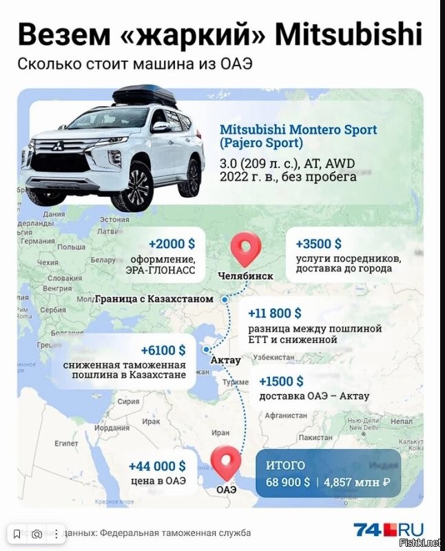 Раньше они пугали, чтобы не мешали продавать остатки партий автомобилей оставшихся от "прошлой" жизни.. Сейчас же они такие же перекупы, что гоняют авто по серым схемам и борются с конкурентами..