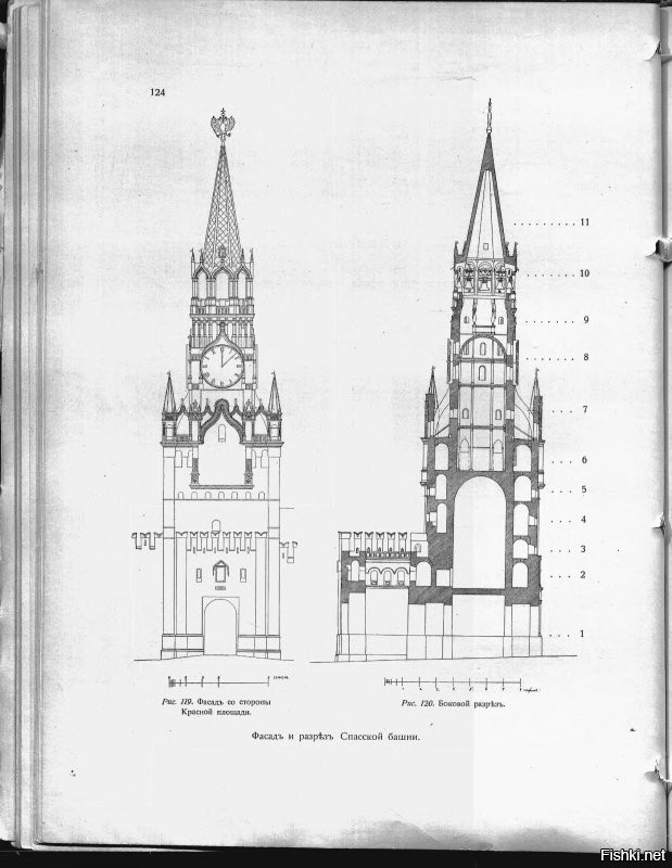 Схема фасада и срез башни после ремонта, конец 1860-х гг.