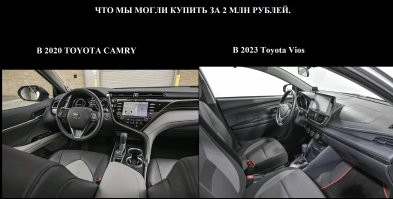 О даа, а мы точно в правильном направлении движемся, товарищи?)