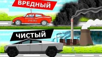 Самая большая в мире зарядная станция для электрокаров