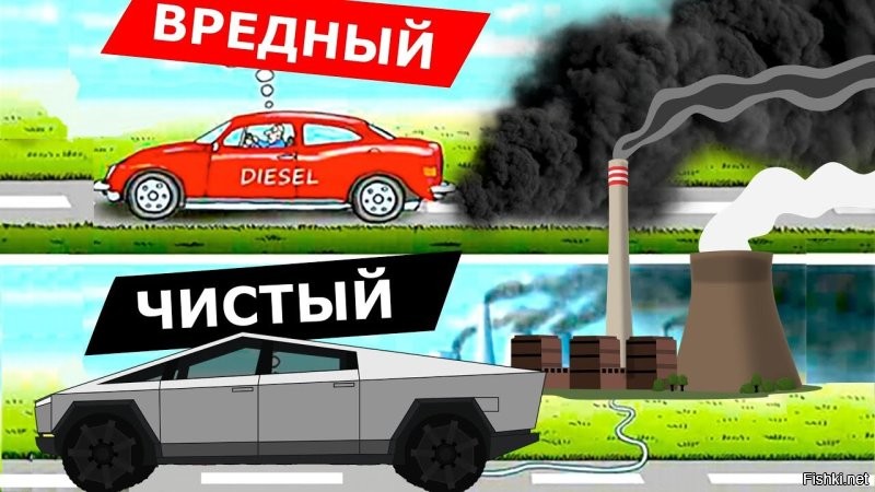 Самая большая в мире зарядная станция для электрокаров