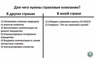 Предложена новая схема расчета для справедливых выплат по ОСАГО