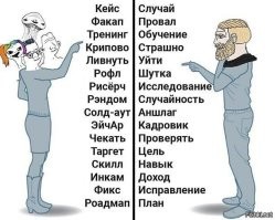 Кринж, соулмейт, коуч: модные словечки, которые многих вводят в ступор