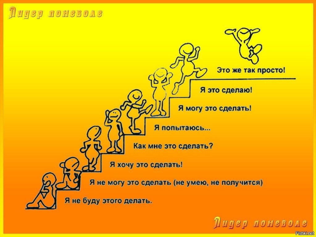 Проект счастье в деятельности