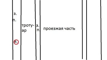 Был со мной случай. Я работал в дорожном строительстве. Лето, жара. Мы работали на зеленой полосе (на картинке з.п.), раскидывали грунт. Ввиду жары и дальности проезжей части я снял сигнальный жёлтый жилет. Приехал нач. по Т.Б.  и стал на меня наезжать за снятый жилет, мол до дороги ещё и тротуар и ещё одна зелёная полоса, тут я в безопасности. Он отвечал: "-А вдруг водитель будет пьяный и заедет на твою зелёную полосу и не заметит тебя без жилета!" Я сказал ему:"- Если водитель будет пьяный и заедет на зелёную полосу, где я работаю, проехав одну "зелёнку", тротуар и не увидит меня, то жилет меня уж точно не спасёт!" P.S. Нарисовал, как мог, чукча не художник.))