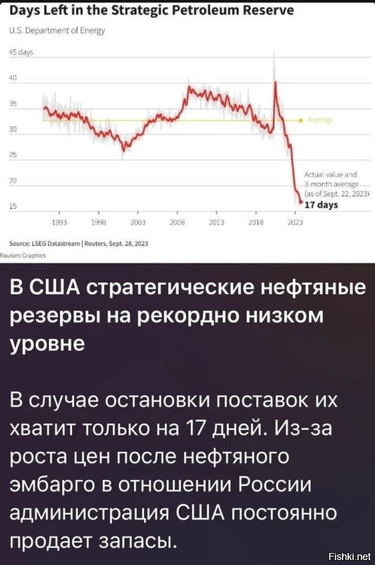 Политическая рубрика от&nbsp;NAZARETH за&nbsp;04.10.23. Новости, события, комментарии - 1519