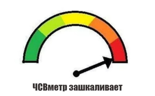 Политическая солянка. Часть 321