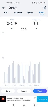 Комментарии и картинки из соцсетей. Свежак за 10 октября