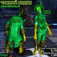 Нда...