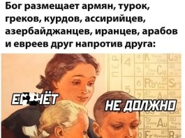 Бог вообще странно людей разместил. Все время воюют. Конкистадоры с индейцами,крестоносцы против мусульман, немцы с Европой, славяне друг с другом..
 Либо бог впал в маразм,либо он не причем..