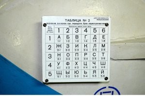 Для "стука" используется другая "азбука", а не морзянка.