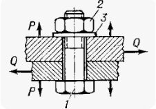 Зачем ещё одна шайба?