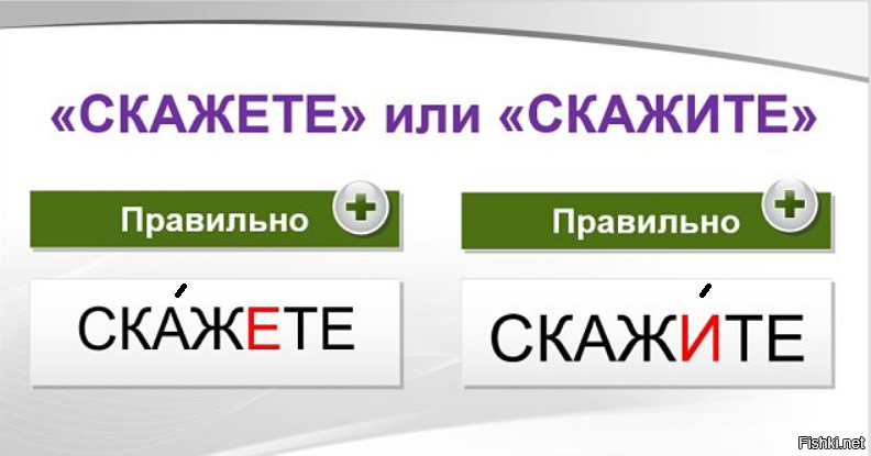 Скажете или скажите. Скажите или скажете. Скажете или скажите как правильно. Как скажете или как скажите как правильно. Скажите или скажете как правильно пишется.