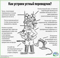 Как с помощью нейросети общаться с иностранцами