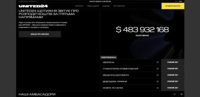 Вот только Wargaming забыла упомянуть, что United24   это украинская госструктура, направленная на сбор средств для ВСУ, причем не только на медицинские нужды, но и на оружие, в том числе беспилотники.

Так что, те, кто платит в этой игре свои деньги, знайте куда они в том числе идут.