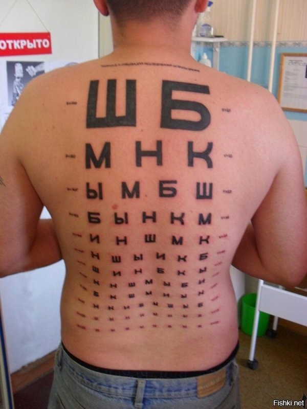 Татуировки советских и российских заключённых