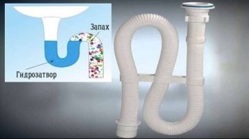 1. Гидрозатвор не сделан, вонять будет канализацией из раковины.
